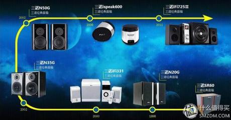 上古老嗓焕新声-三诺SR60老机0元维修声道不平衡_科技频道_东方头条
