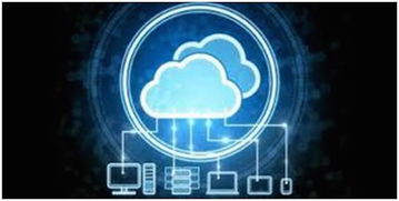 公众平台 美国公布 2016 2045年新兴科技趋势报告