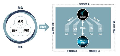 扣准国网转型升级痛点, 青能科技 为企业注入数字化新动能
