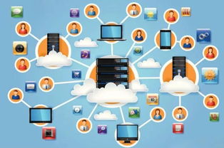 智慧城市落地的 四大核心技术 是什么