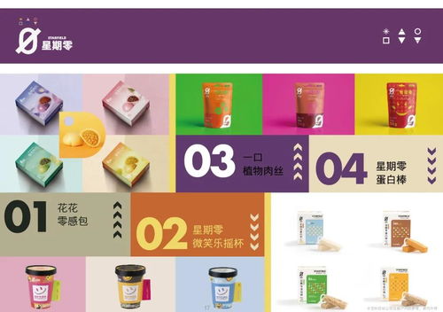 星期零获1亿美元B轮融资落地孝感，植物蛋白科技加速产业升级