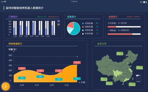 中关村物联网产业联盟物联网周讯速递（第二十三期） 网络科技前沿动态